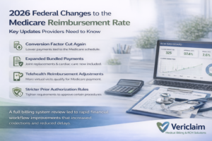 What are the 2026 Federal Changes to the Medicare Reimbursement Rate