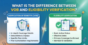 What Is the Difference Between VOB and Eligibility Verification?